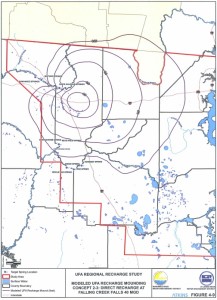 Suwannee Drawdown