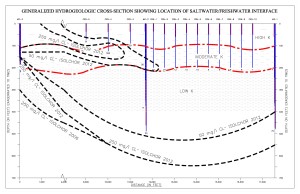 WellExhibitVariation2