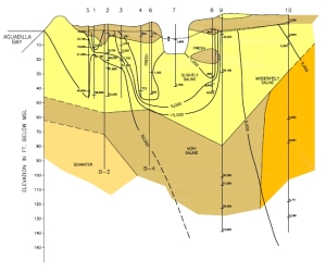 Figure02graphics